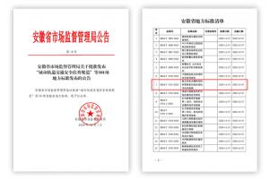 高远公司参编安徽省地方标准正式发布